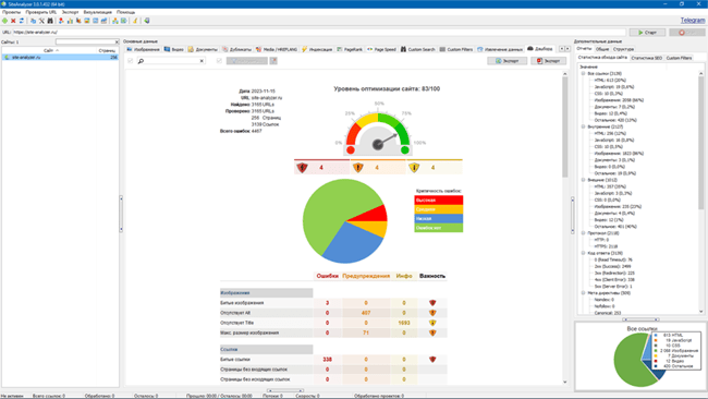 Site Analyzer — мощный и бесплатный SEO-анализатор сайтов 3 Инструмент позволяет анализировать техническое состояние сайта